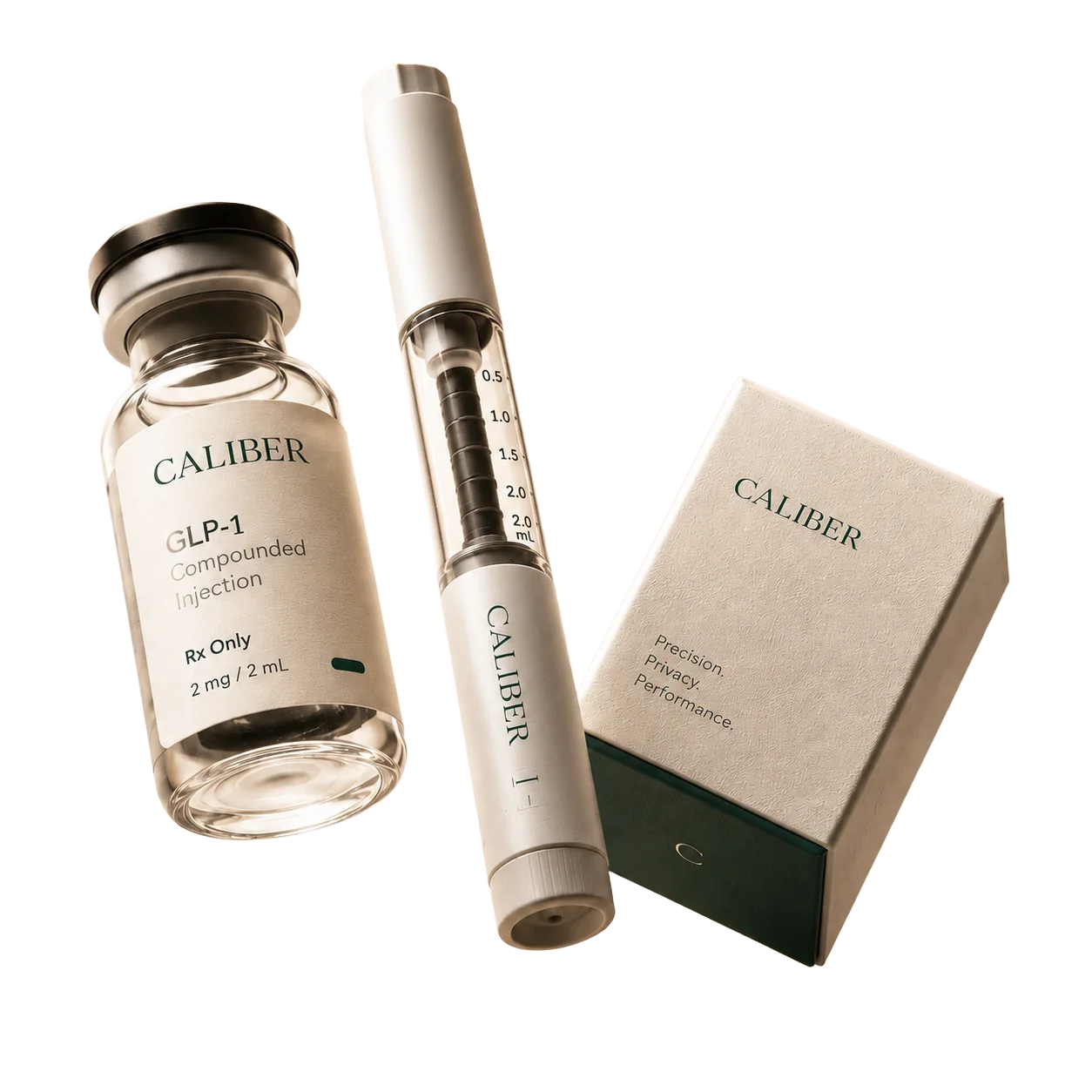 Caliber — compounded GLP-1 vial, injection supplies, and packaging
